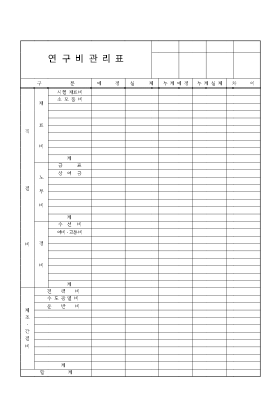 연구비관리표2 연구비관리표2